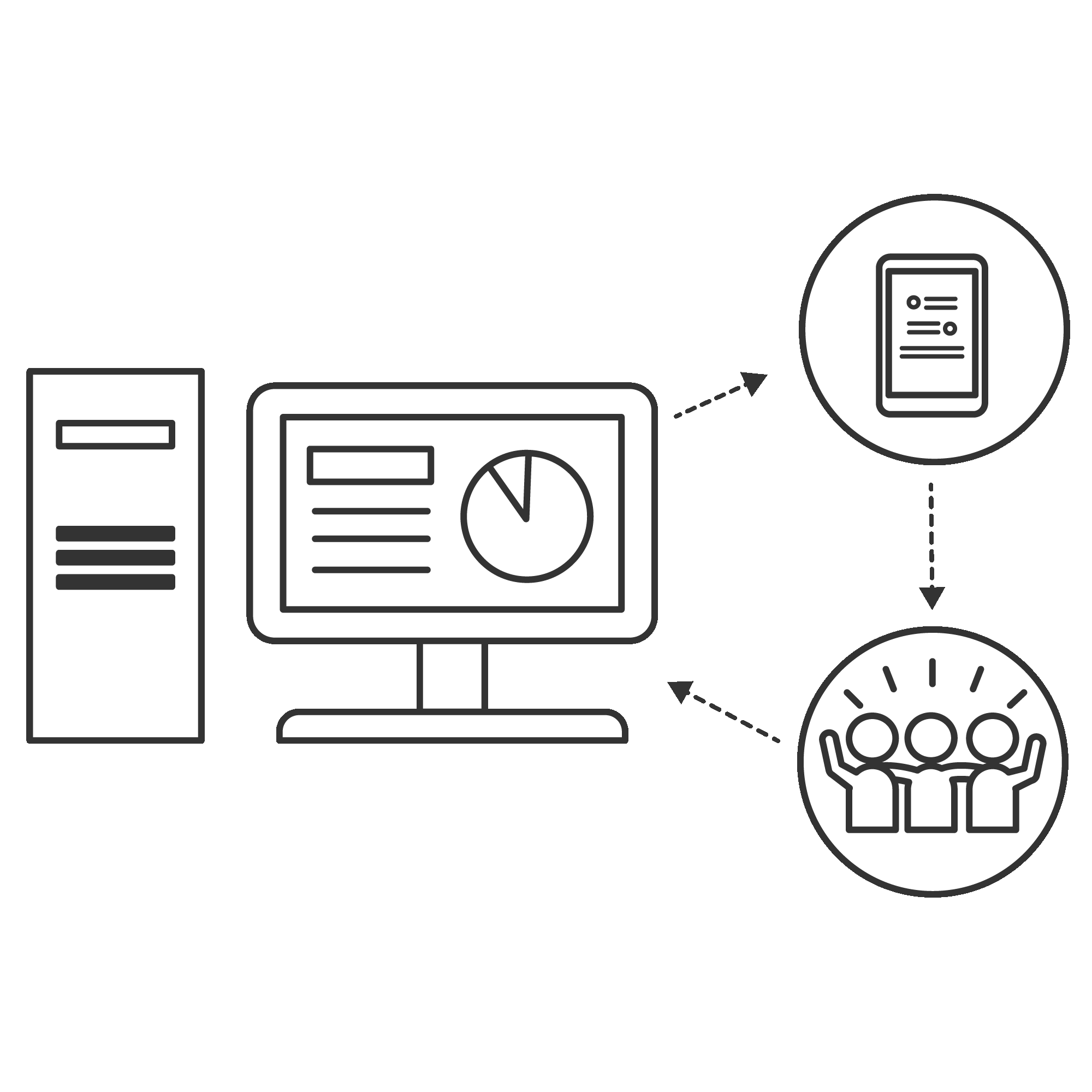 システムを構築し、仕組み化